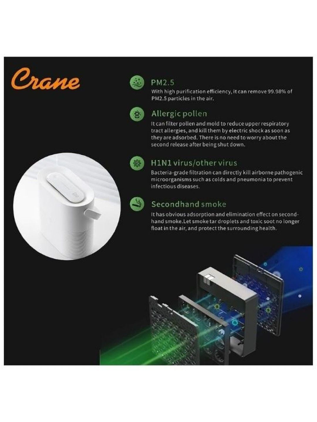 Crane Rechargeable Portable Air Purifier with FREE Portable Jet Fan (No Color- Image 2)