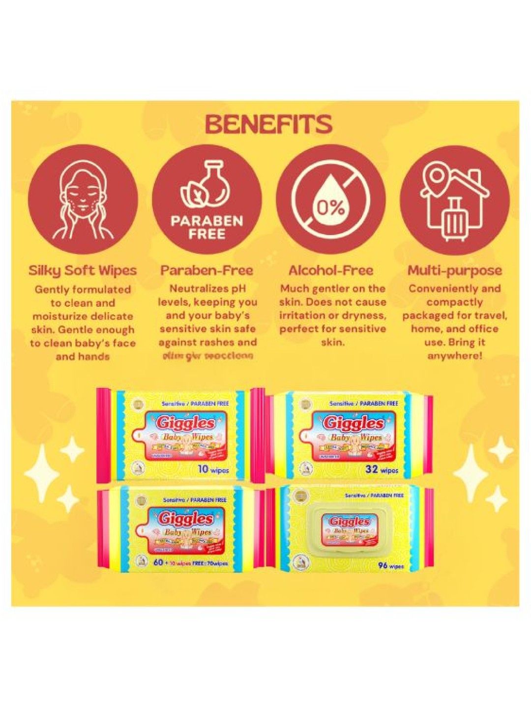 Giggles Wet Wipes Unscented 96s (No Color- Image 2)