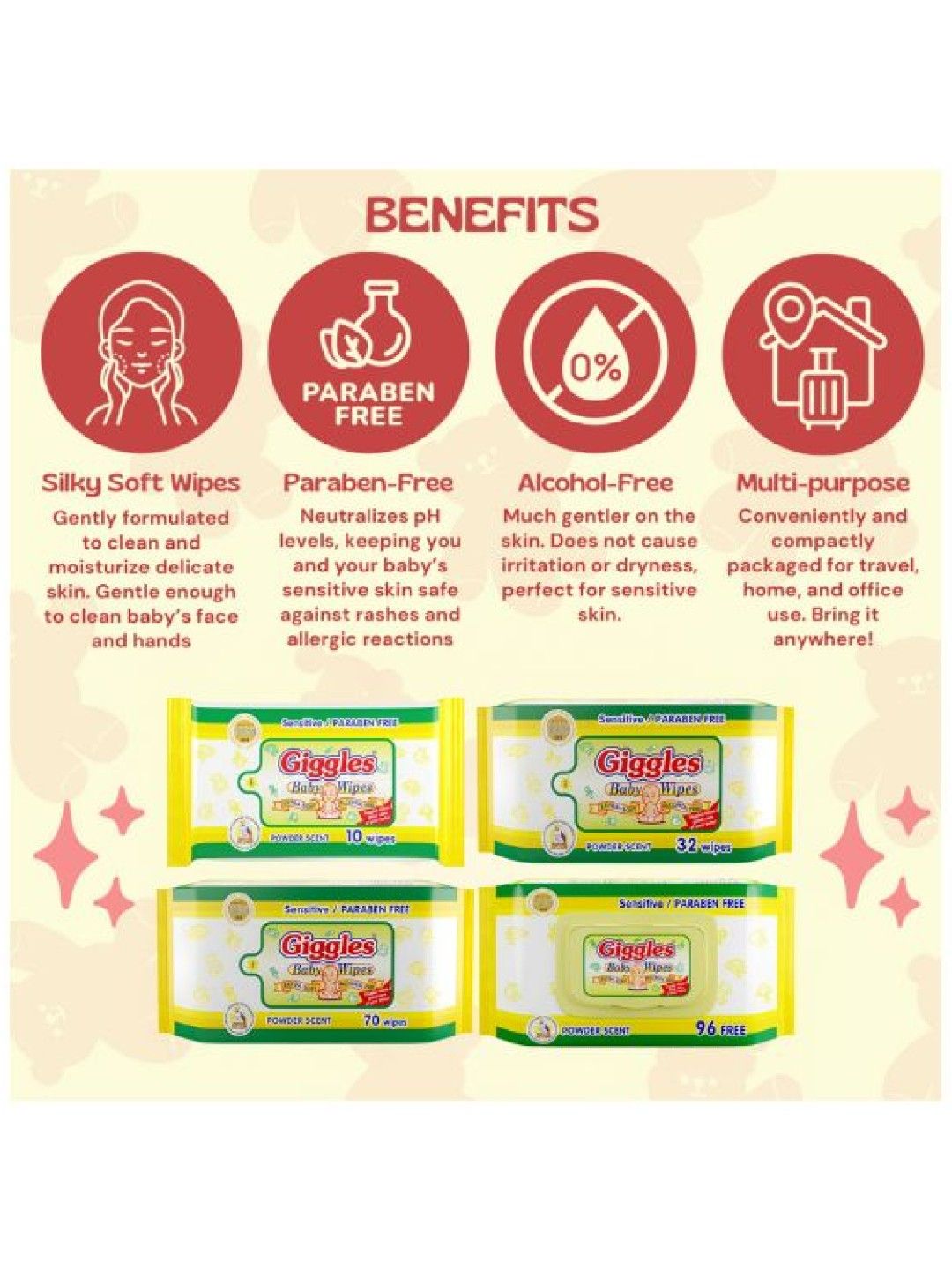 Giggles Wet Wipes Powder Scent 96s (3 packs) (No Color- Image 2)