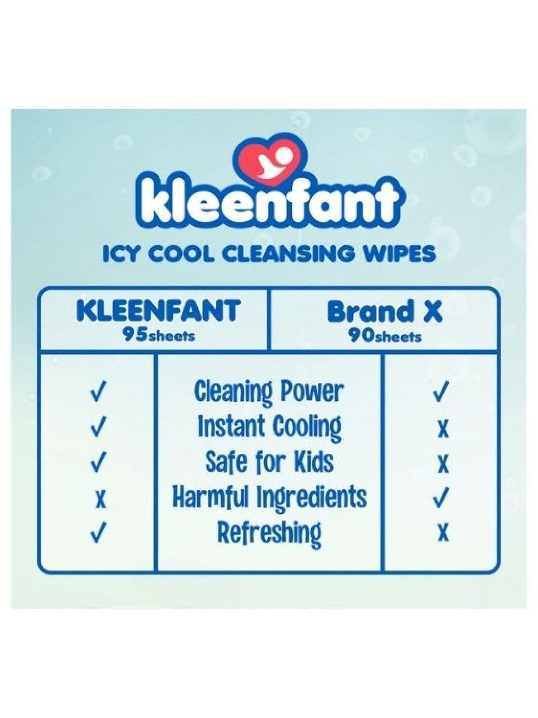 Kleenfant Menthol Fresh Icy Cool Cleansing Wipes (95s) (No Color- Image 4)