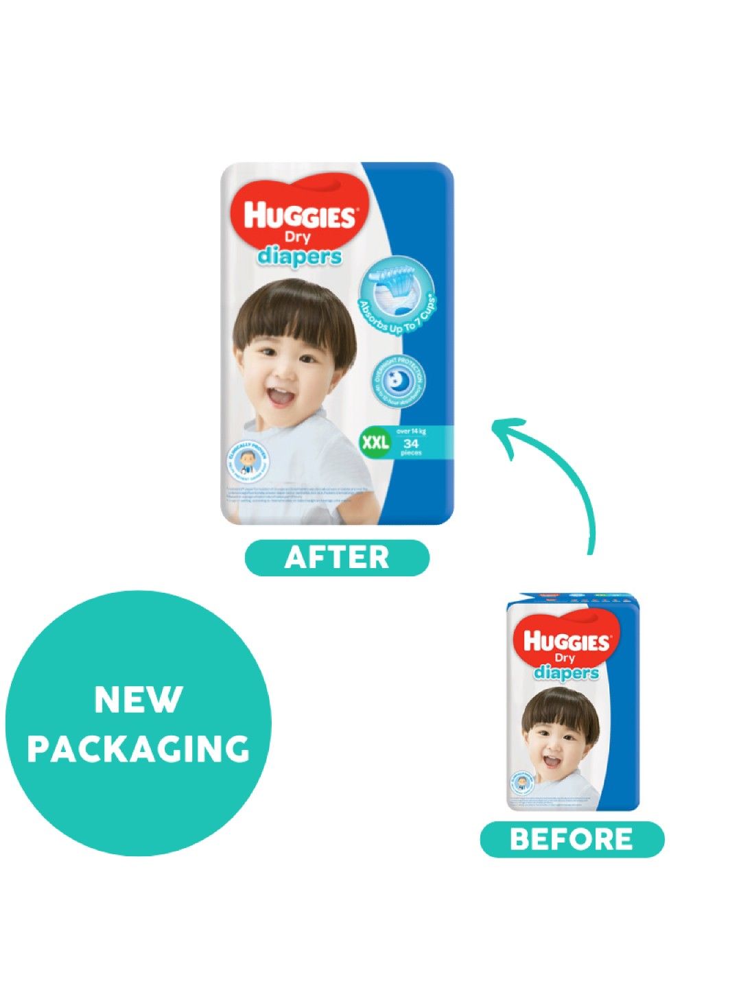 Huggies Dry Diapers XXL (34s) (No Color- Image 3)