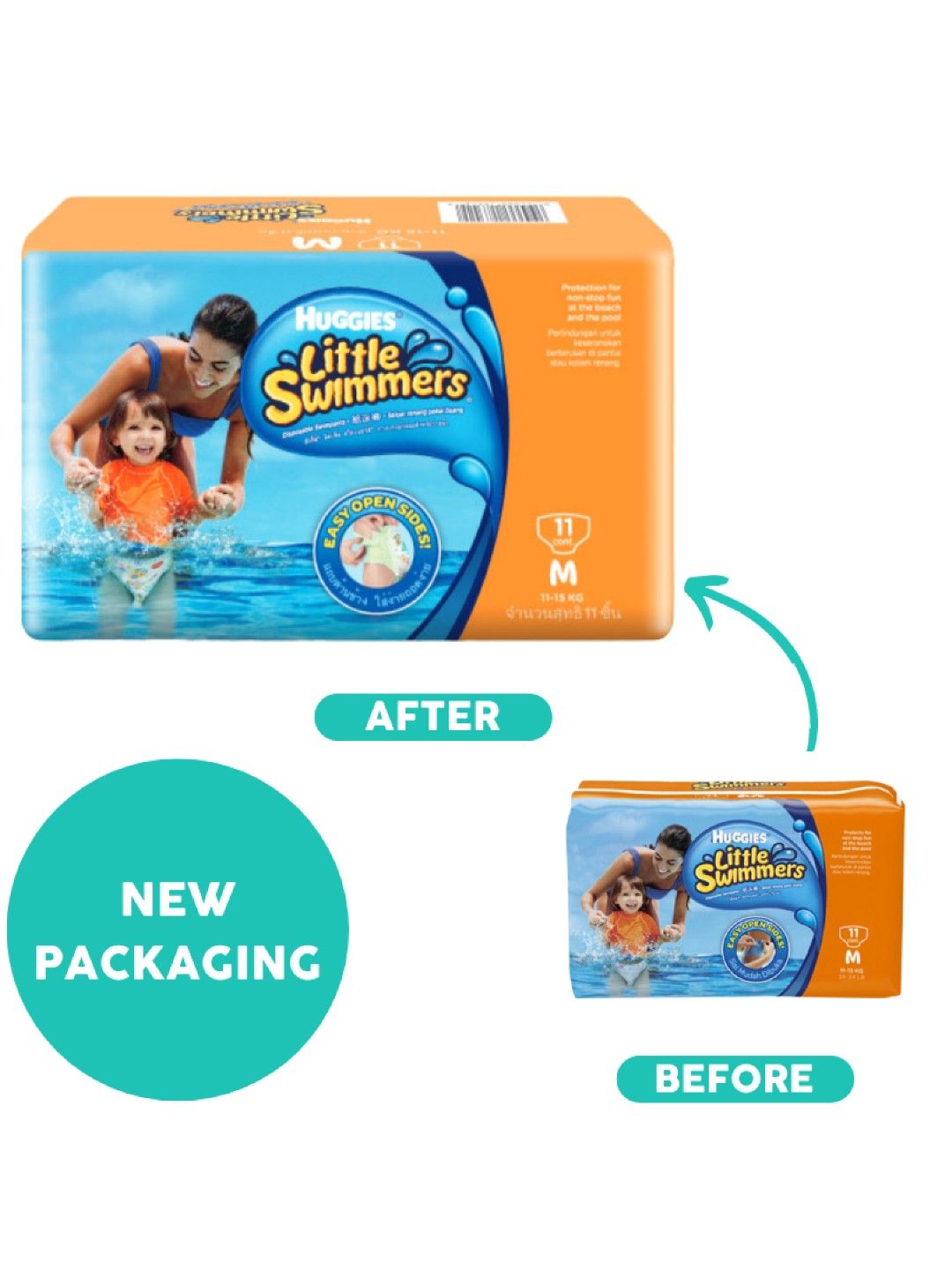 Huggies Little Swimmers Medium (No Color- Image 3)