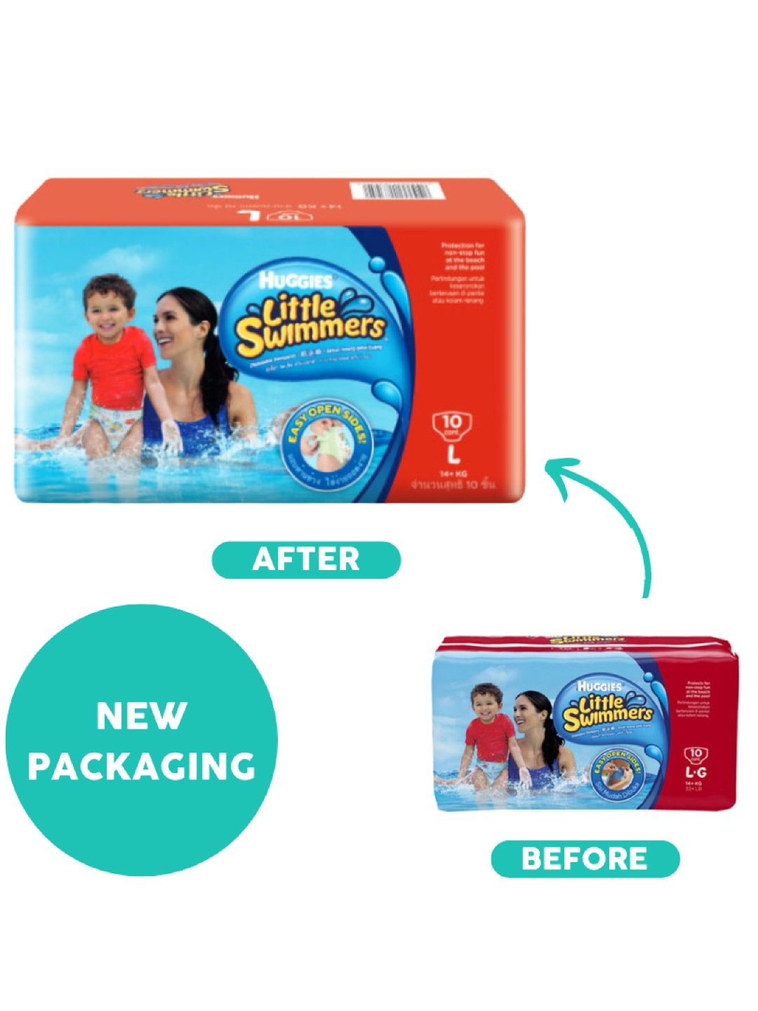 Huggies Little Swimmers Large (No Color- Image 3)