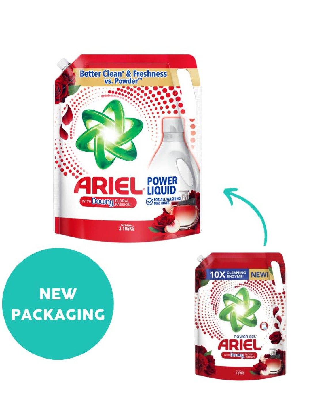 Ariel Liquid Laundry Detergent Floral Passion Refill (2.105kg) (No Color- Image 4)