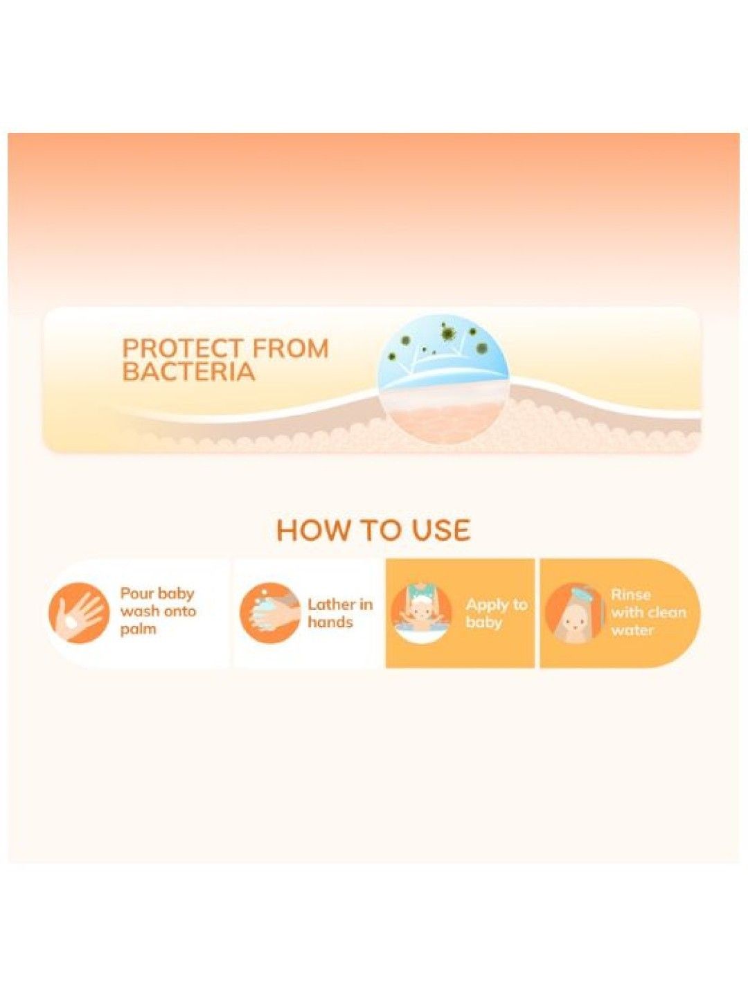 Lactacyd Baby Active Play Bodywash & Shampoo (250ml) x 3 with FREE Active Play Wash (60ml) (No Color- Image 3)