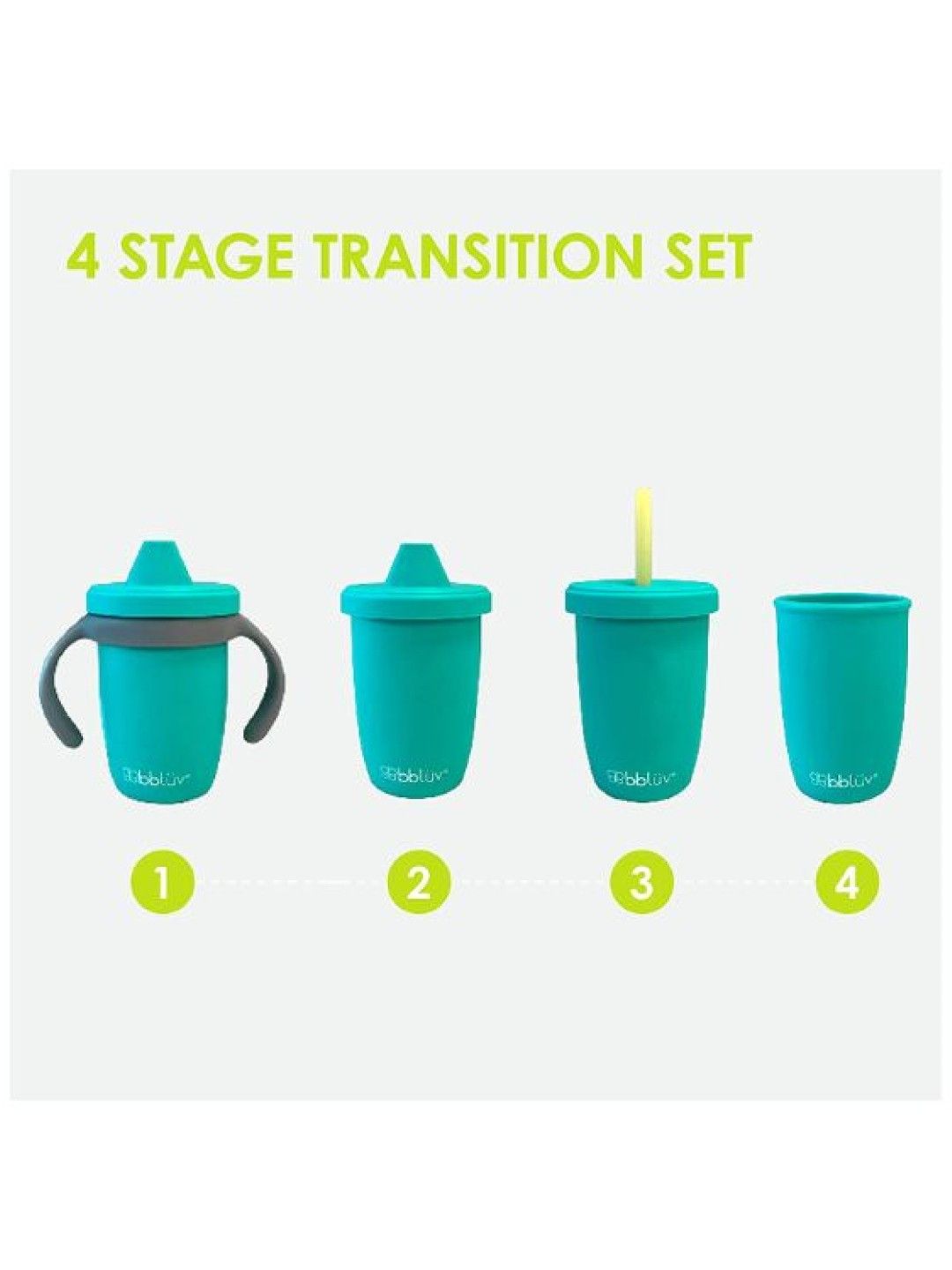 bbluv Küp: 4 in 1 Convertible Silicone Sippy Cup (Aqua- Image 4)