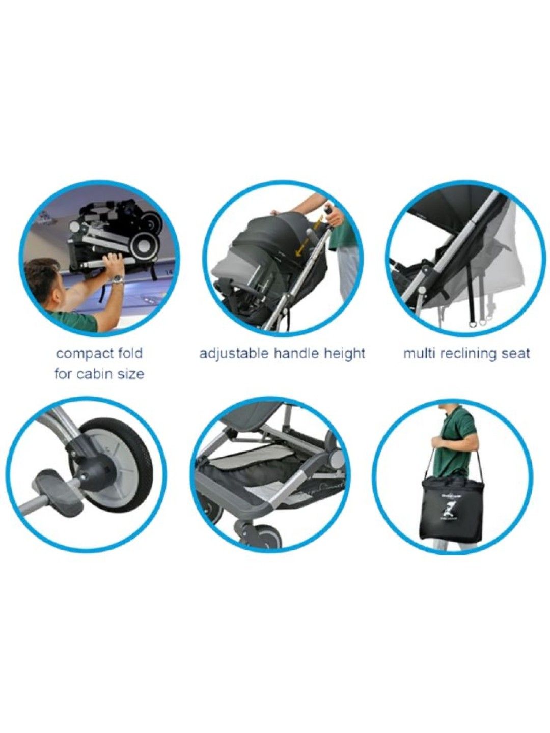Giant Carrier Terra Stroller (Black- Image 3)