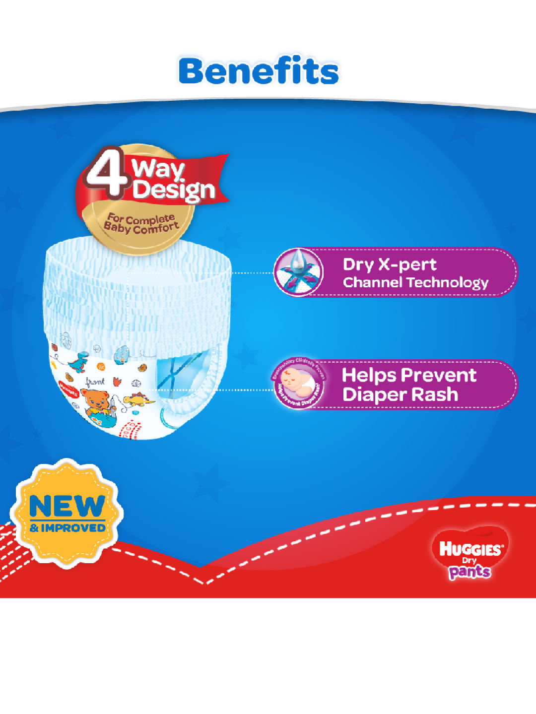 Huggies Dry Pants XXL (34s) (New- Image 2)