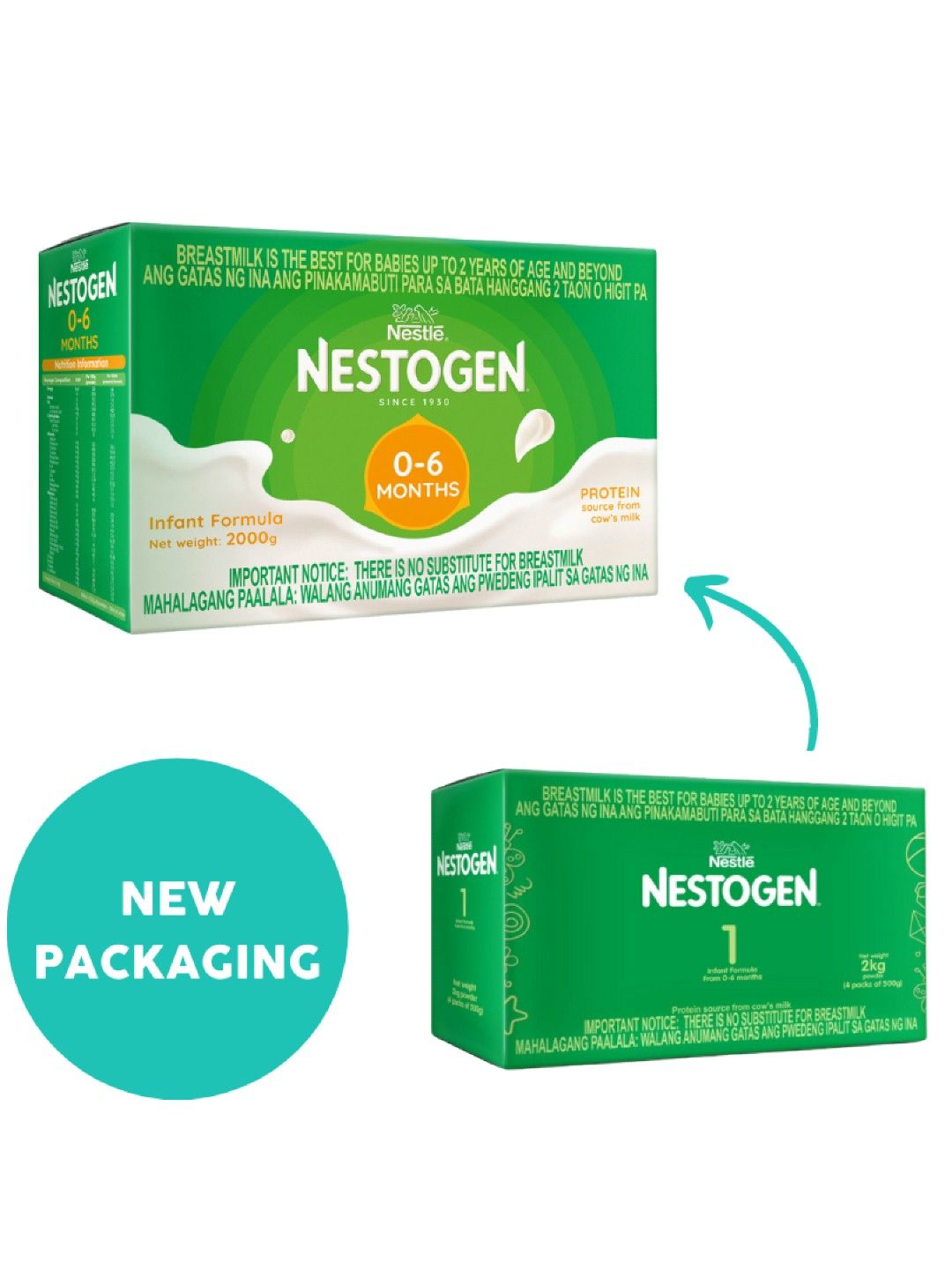 Nestogen 1 Infant Formula for Children 0-6 Months (2kg) (No Color- Image 3)