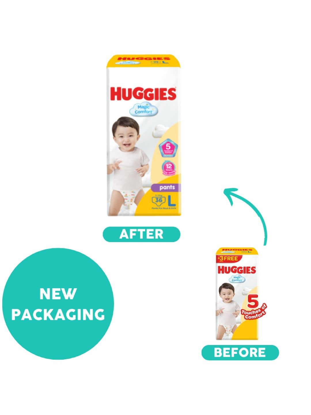 Huggies Magic Comfort Pants Large (36 pcs) (No Color- Image 3)