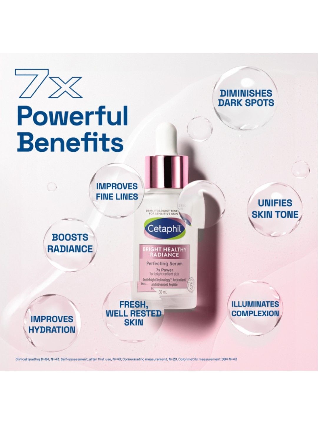 Cetaphil Bright Healthy Radiance Perfecting Serum (30ml) [Expiry: Jan 2026] (No Color- Image 2)