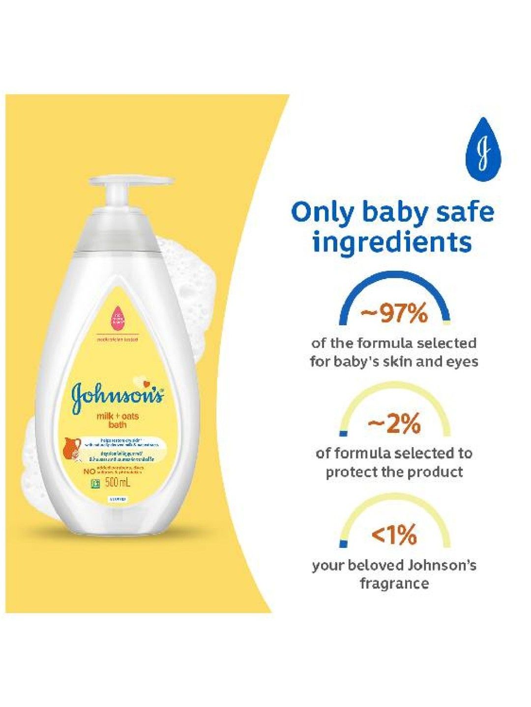 Johnson's Milk+Oats Baby Bath (100mL) [Expiry: Jun 2025] (No Color- Image 4)