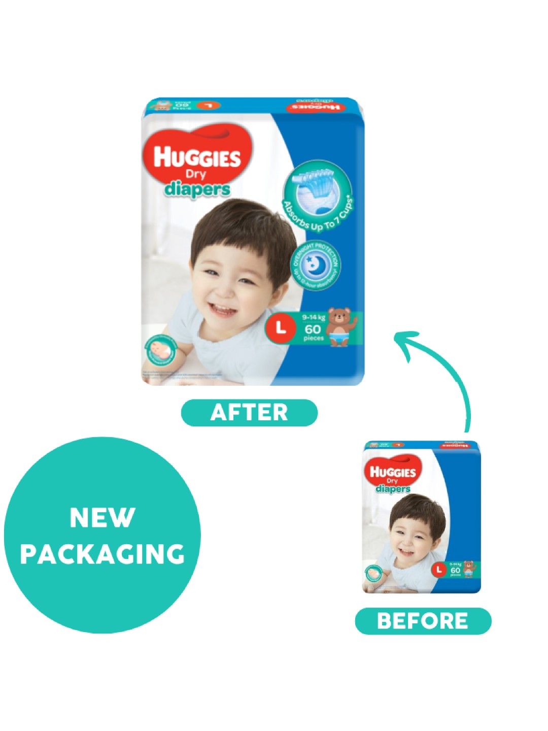 Huggies Dry Diapers Large (60 pcs) (No Color- Image 3)