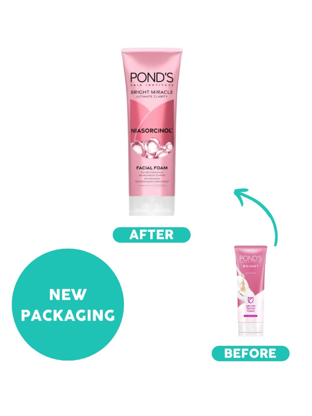 Pond's Bright Facial Foam with Niacinamide and 4D Hyaluronic Acid (100g) (No Color- Image 3)