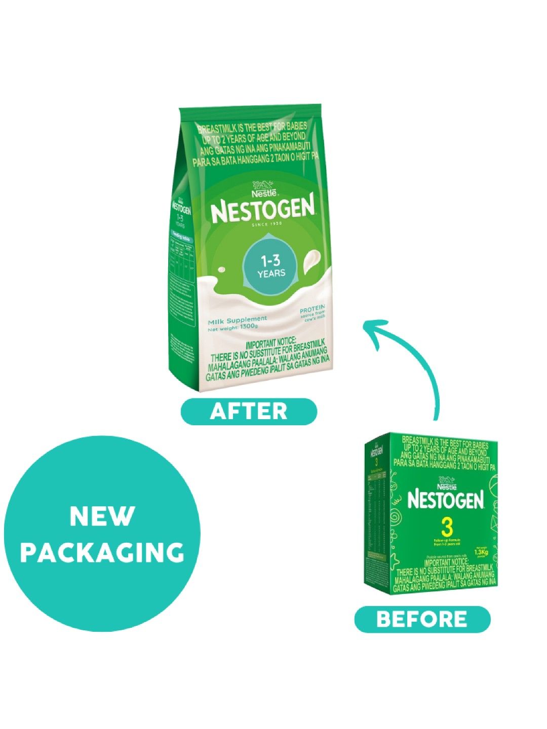 Nestogen NESTOGEN® 3 Milk Supplement for Children 1-3 Years Old (1.3kg) (No Color- Image 3)