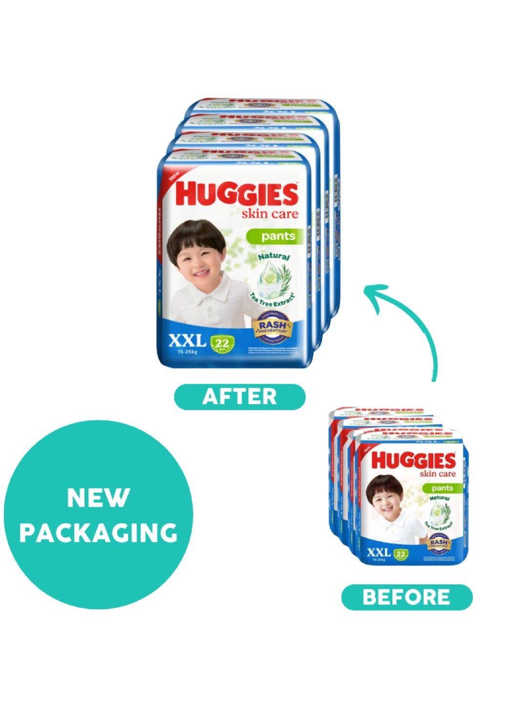 Huggies Skin Care Diaper Pants XXL - 22 pcs x 4 packs (88 pcs) (No Color- Image 3)