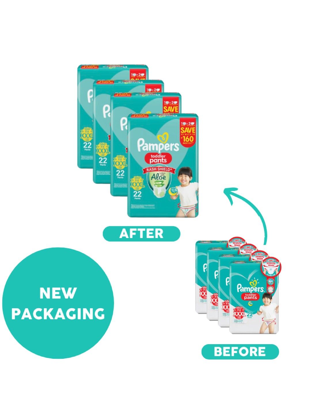 Pampers Baby Dry Pants XXXL 22s x 4 packs (88 pcs) (No Color- Image 3)