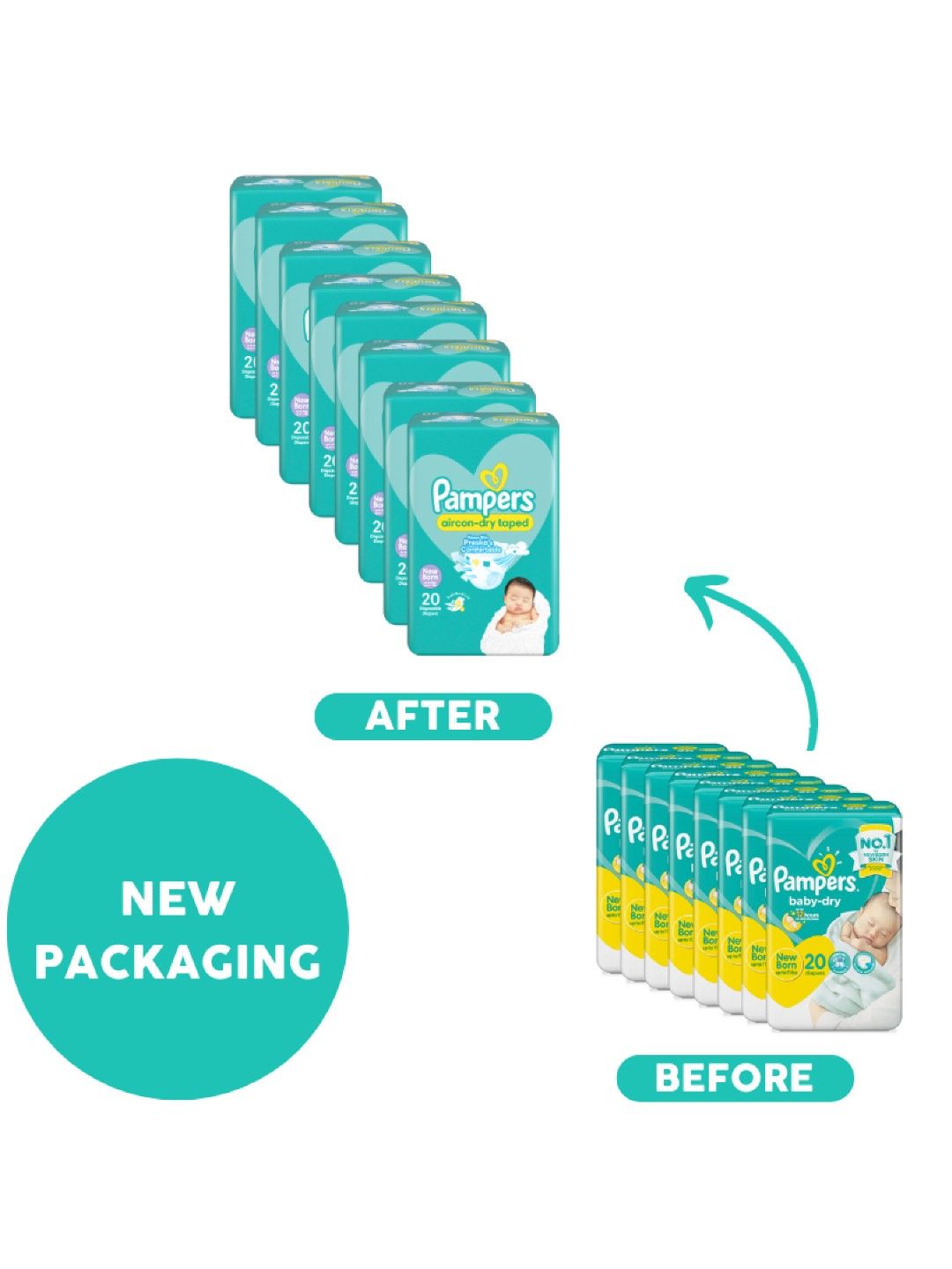 Pampers Baby Dry Taped Newborn 20s x 8 packs (160 pcs) (No Color- Image 3)