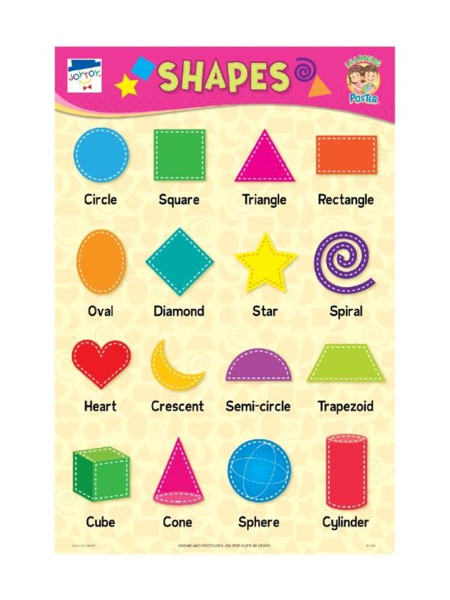 Joytoy Shapes Poster edamama