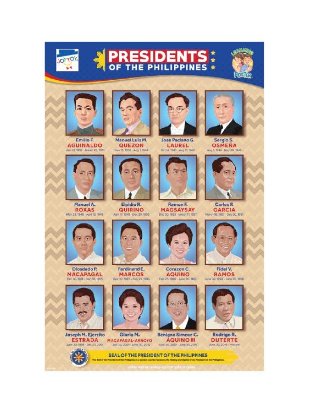 Joytoy Philippine Presidents Poster | edamama