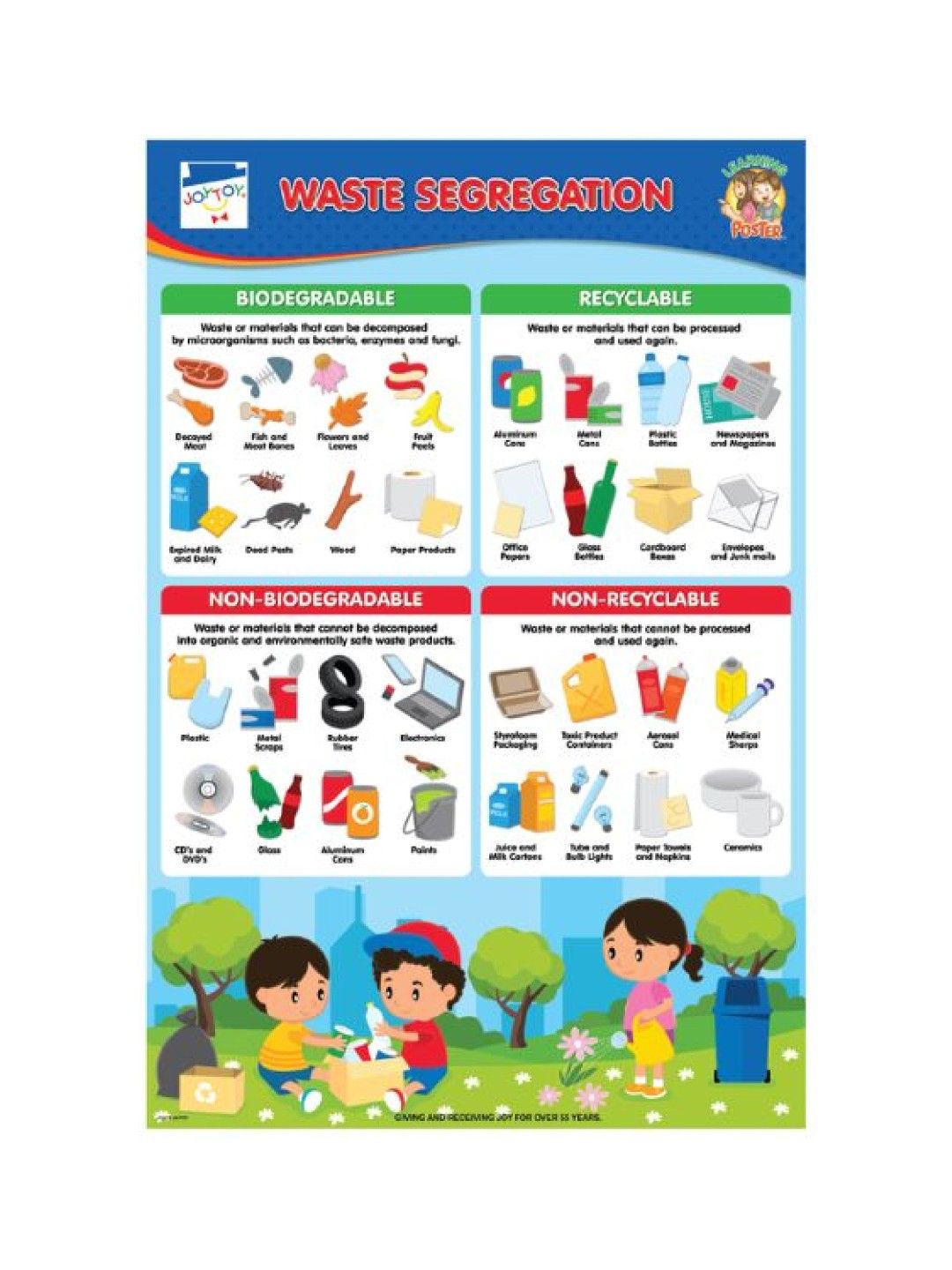 Joytoy Waste Segregation Poster (No Color- Image 1)