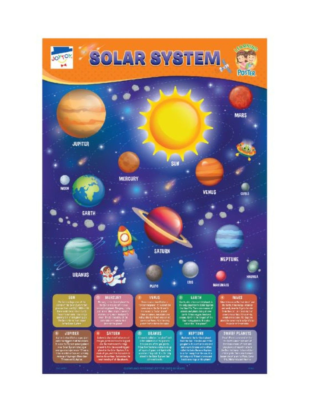 Joytoy Solar System Poster