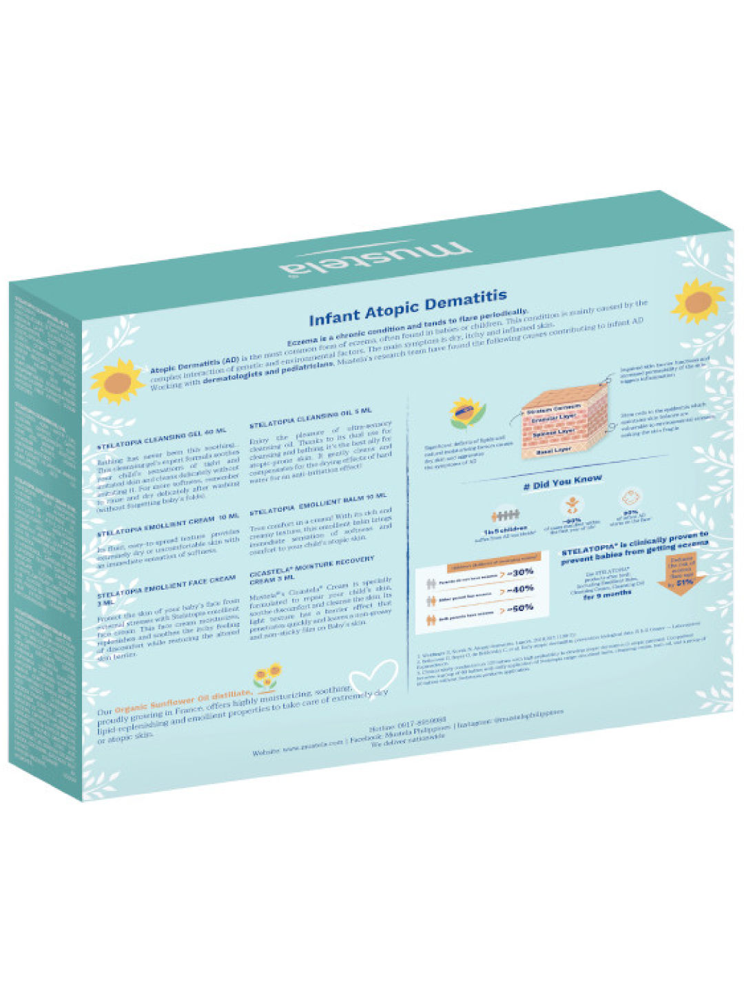 Mustela Eczema Essentials Trial Kit with Stelatopia+ Lipid Cream 20ml (No Color- Image 2)