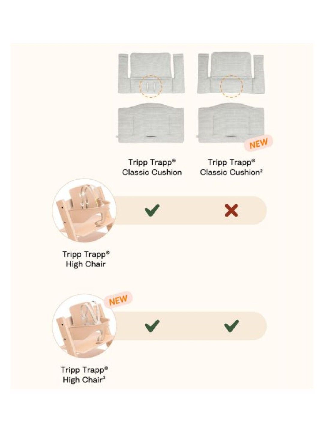Stokke® Tripp Trapp® Chair Classic Cushion (Glacier Green- Image 3)