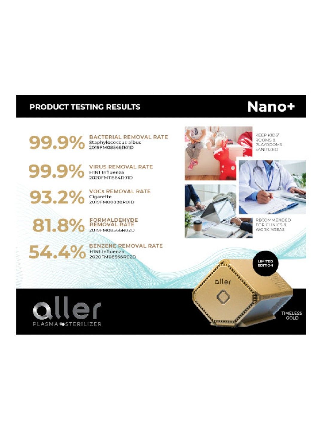 Aller Plasma Nano+ Gold Bundle (No Color- Image 2)