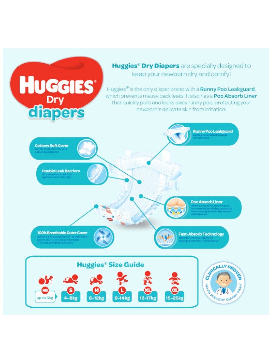 Huggies Dry Diapers Newborn (20s) Bundle of 8 (No Color- Image 2)