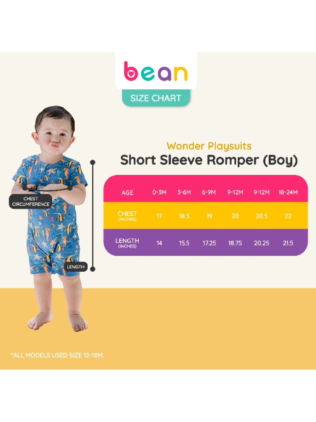 bean fashion Wonder Playsuits Anina Rubio Fish Pulo Shortsleeves Romper (Multicolor- Image 4)