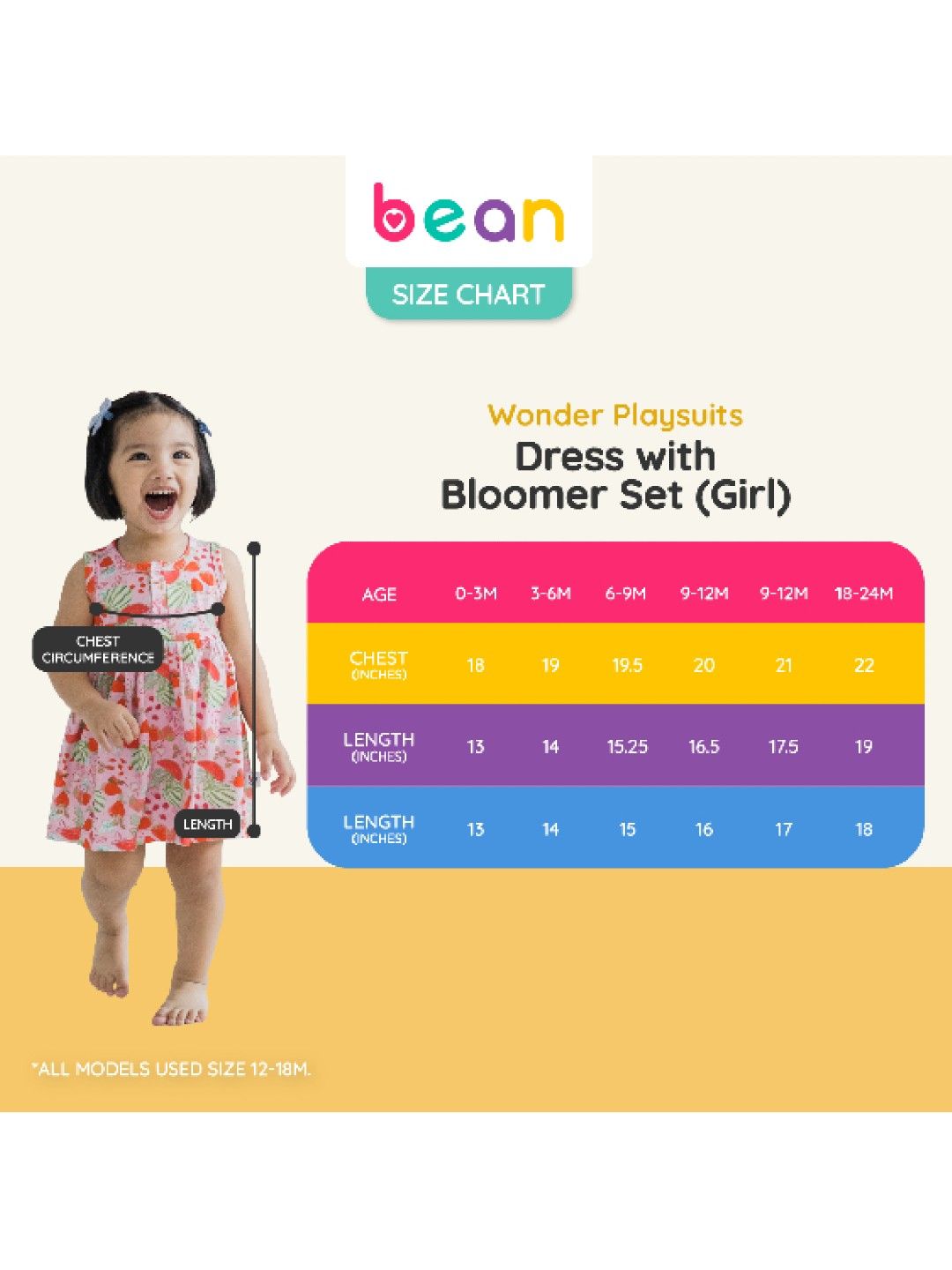 bean fashion Wonder Playsuits Alessa Lanot Pakwan Fun Dress with Bloomer Set (No Color- Image 4)