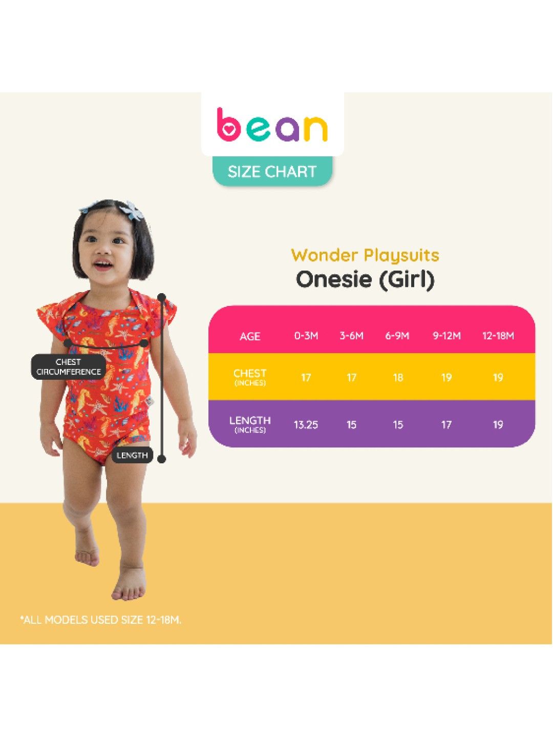 bean fashion Wonder Playsuits 2-Piece Alessa Lanot Saging Fruity Swirl Onesie Set (No Color- Image 4)