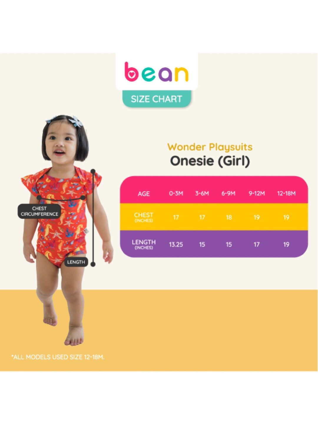 bean fashion Wonder Playsuits 2-Piece Alessa Lanot Fruit Salad Swirl Onesie Set (No Color- Image 4)