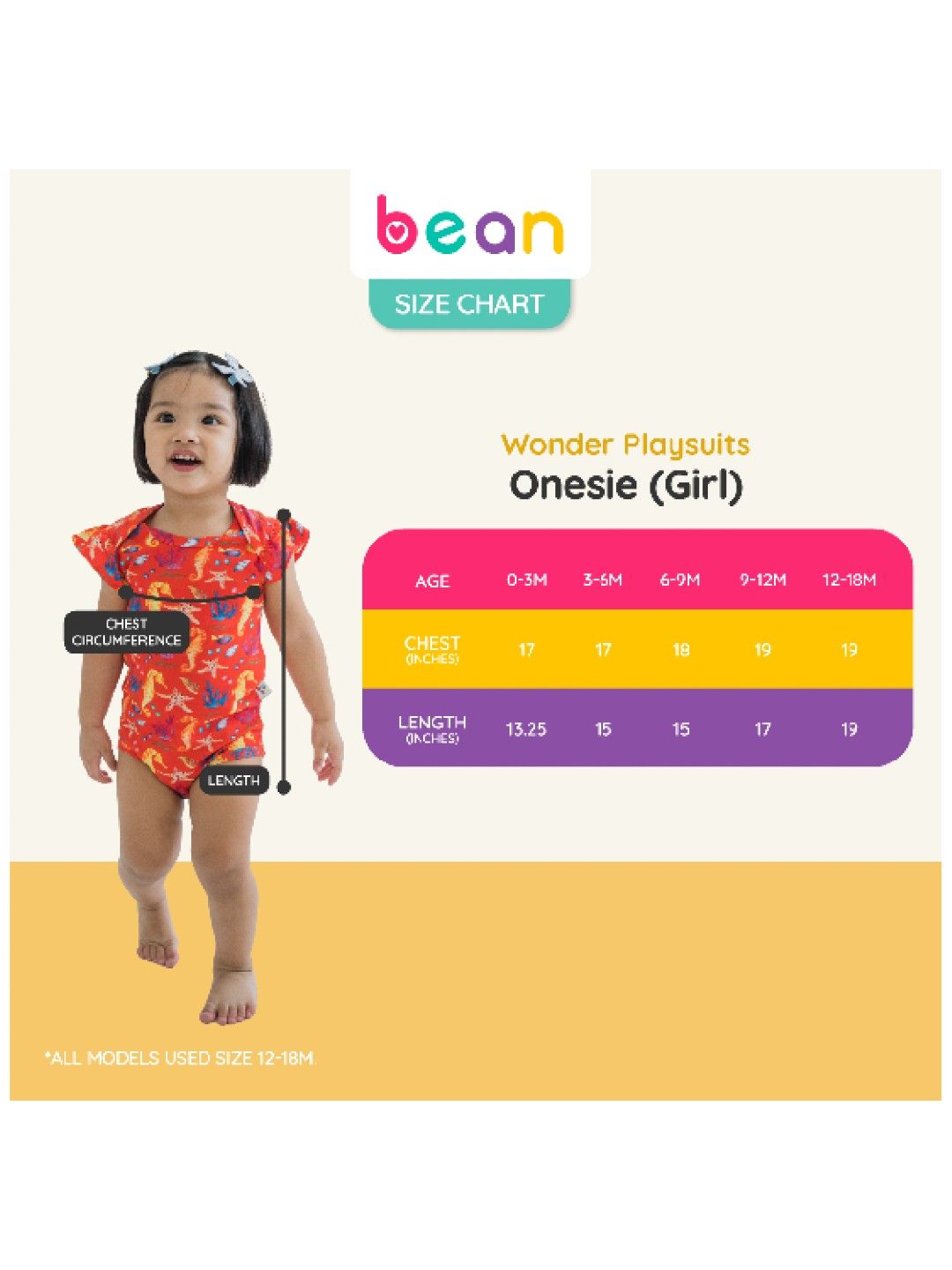 bean fashion Wonder Playsuits 2-Piece Anina Rubio Coral El Nido Onesie Set (No Color- Image 2)