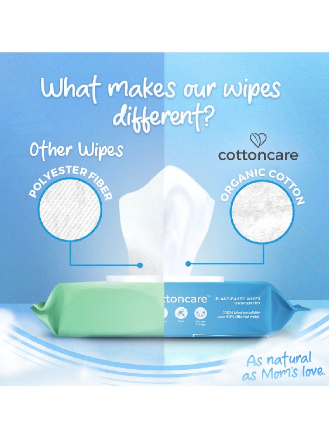 Cotton Central™ Cottoncare™ Organic Plastic-Free Baby Water Wipes (240 pcs) (No Color- Image 4)