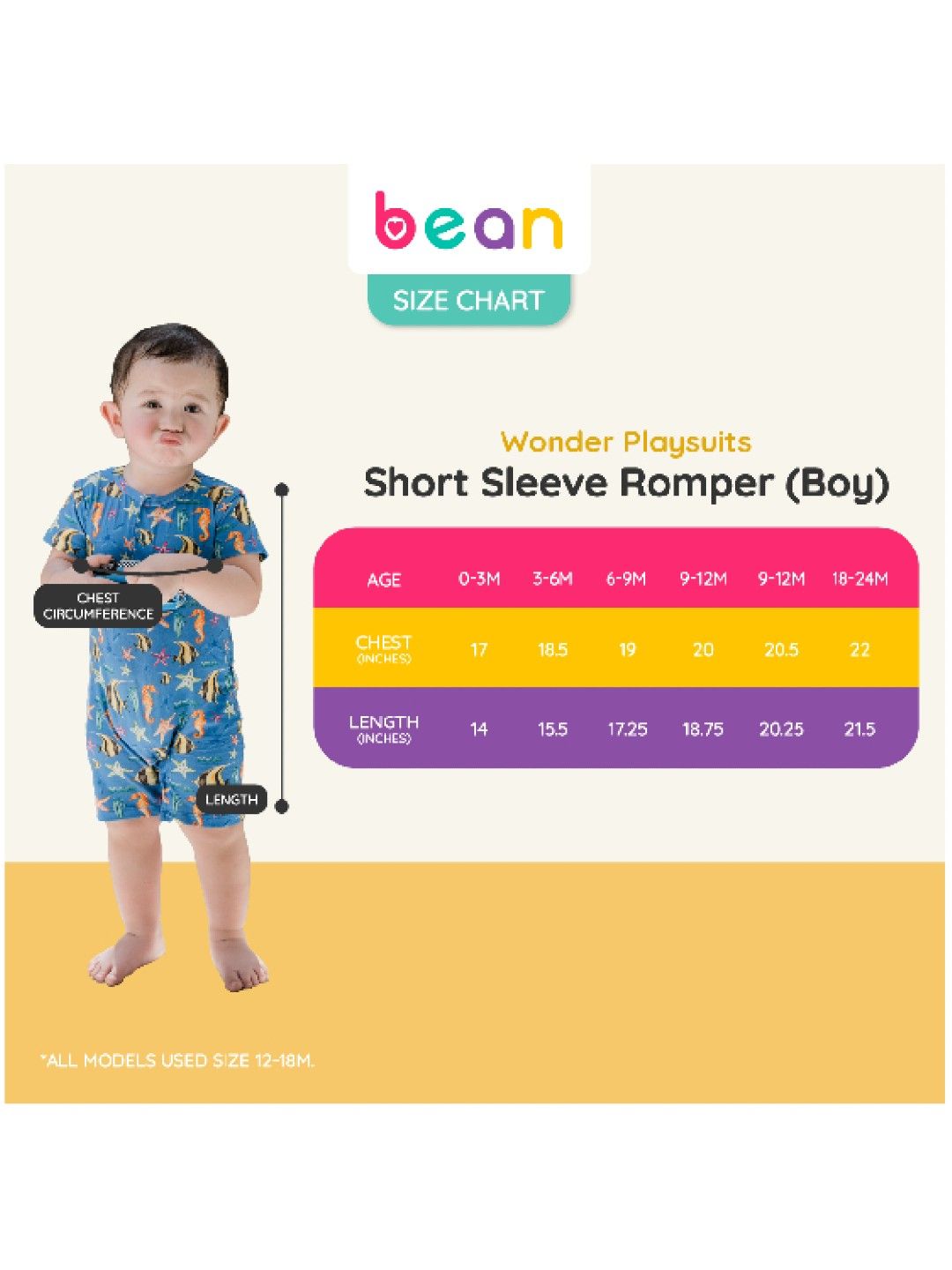 bean fashion Wonder Playsuits Anina Rubio Starfish Pulo Shortsleeves Romper (No Color- Image 4)