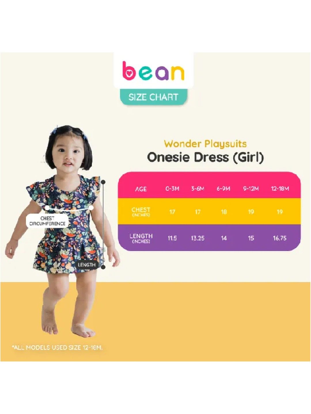 bean fashion Wonder Playsuits Alessa Lanot Fruit Salad Berry Blast Onesie Dress (No Color- Image 4)