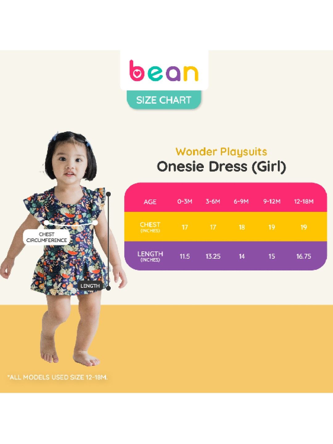 bean fashion Wonder Playsuits Alessa Lanot Pakwan Fun Berry Blast Onesie Dress (Multicolor- Image 4)