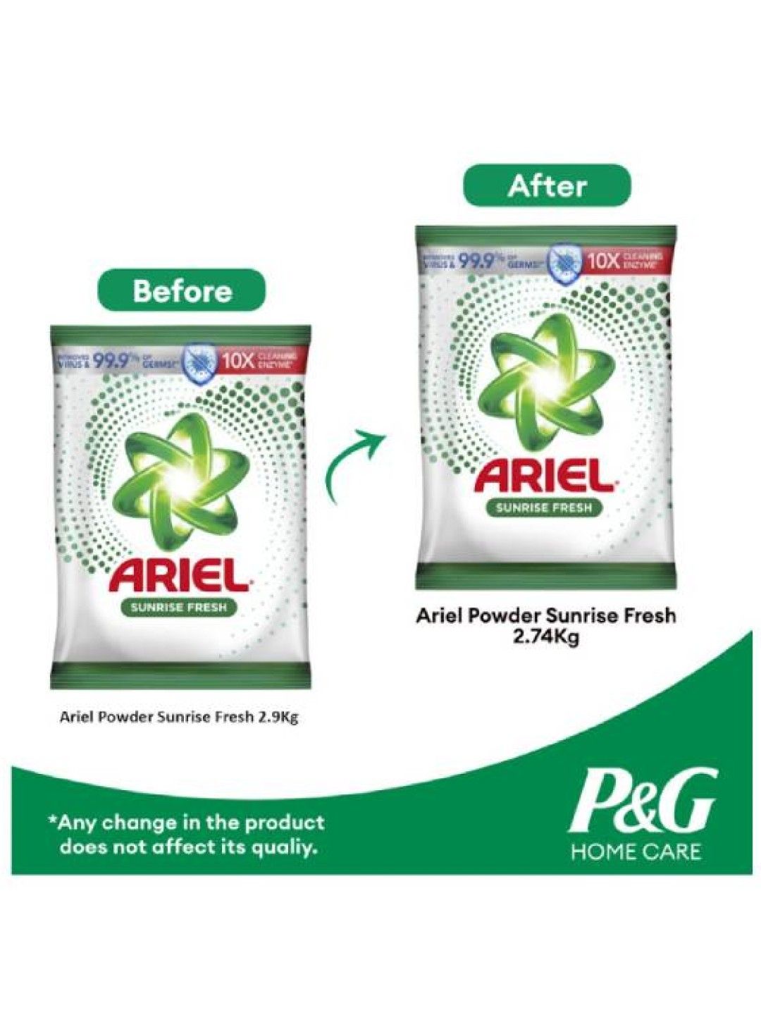 Ariel Sunrise Fresh Laundry Powder Detergent (2.465kg) (No Color- Image 2)