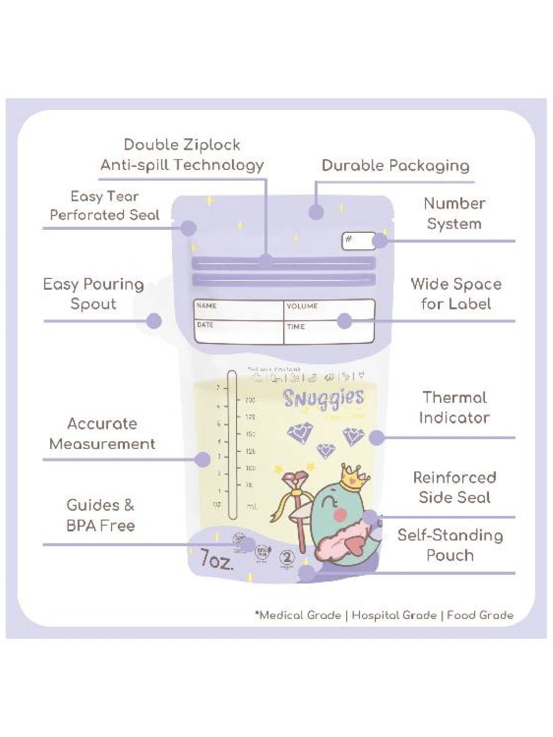 Snuggies Breastmilk Bag (7oz) Buy 10 Get (1L) M2 Malunggay Drink & Sharpie Pentel (No Color- Image 2)