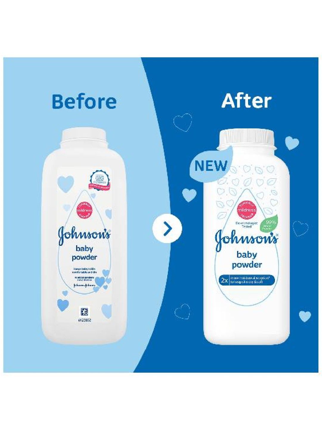 Johnson's Baby Powder (500g) (No Color- Image 2)