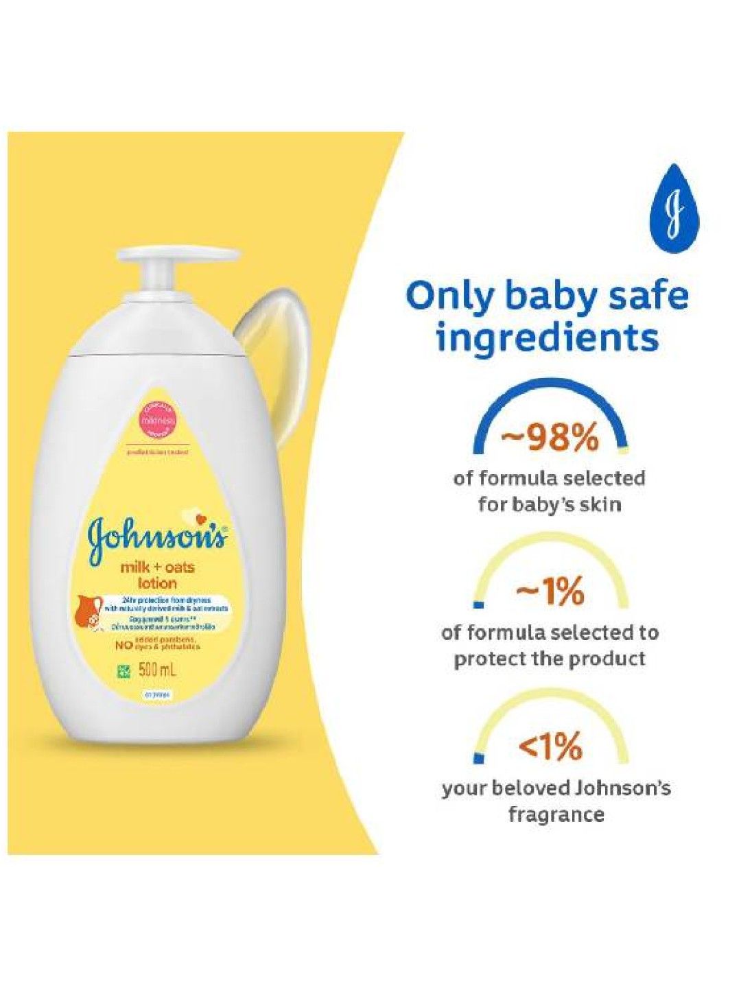 Johnson's Milk+Oats™ Baby Lotion (200mL) (No Color- Image 3)
