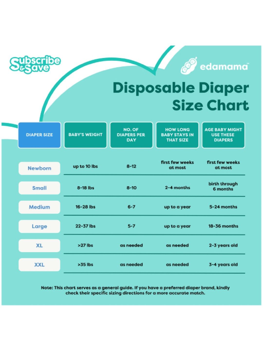 EQ Diapers and Wipes Dry Econo Pack Tape Diaper New Born (44 pcs x 3 pack) - Subscription (No Color- Image 4)