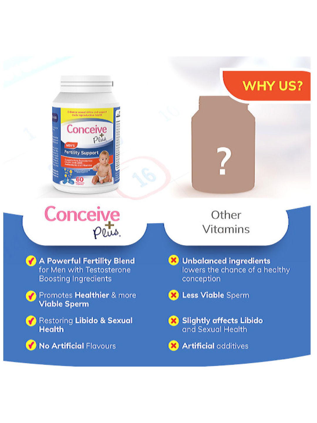 Conceive Plus Men's Fertility Support (No Color- Image 3)