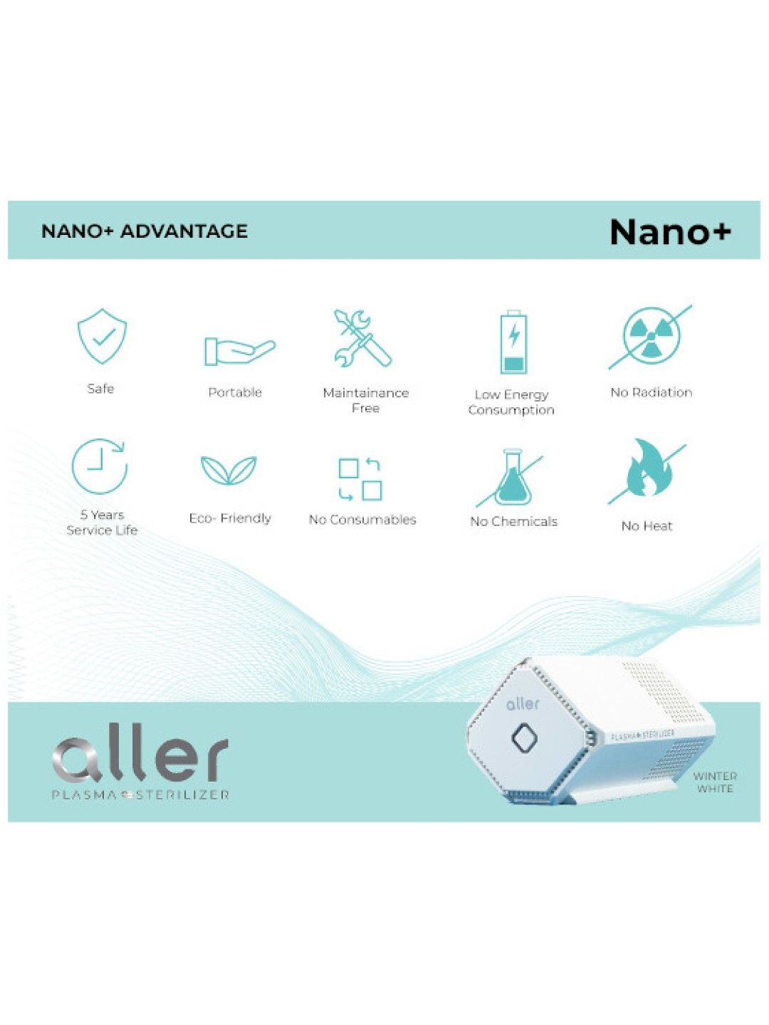 Aller Plasma Nano+ White Bundle (White- Image 4)
