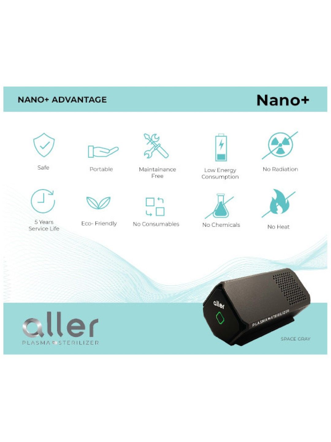 Aller Plasma Nano+ Space Gray Bundle (No Color- Image 4)