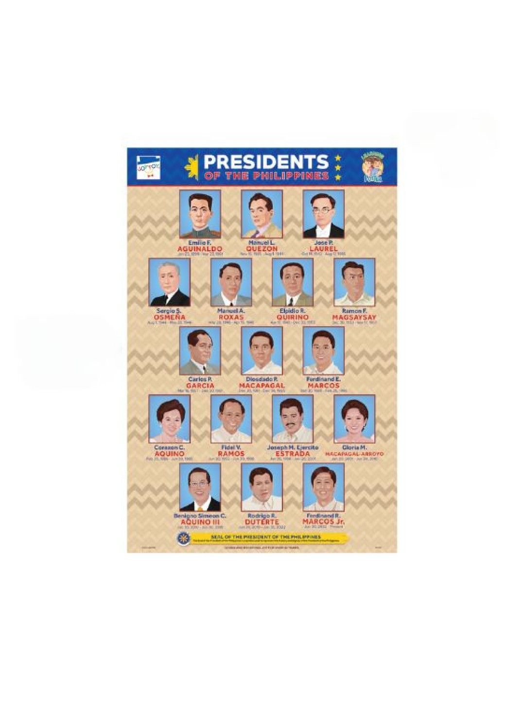 Joytoy Presidents of the Philippines Poster - New Edition (No Color- Image 1)