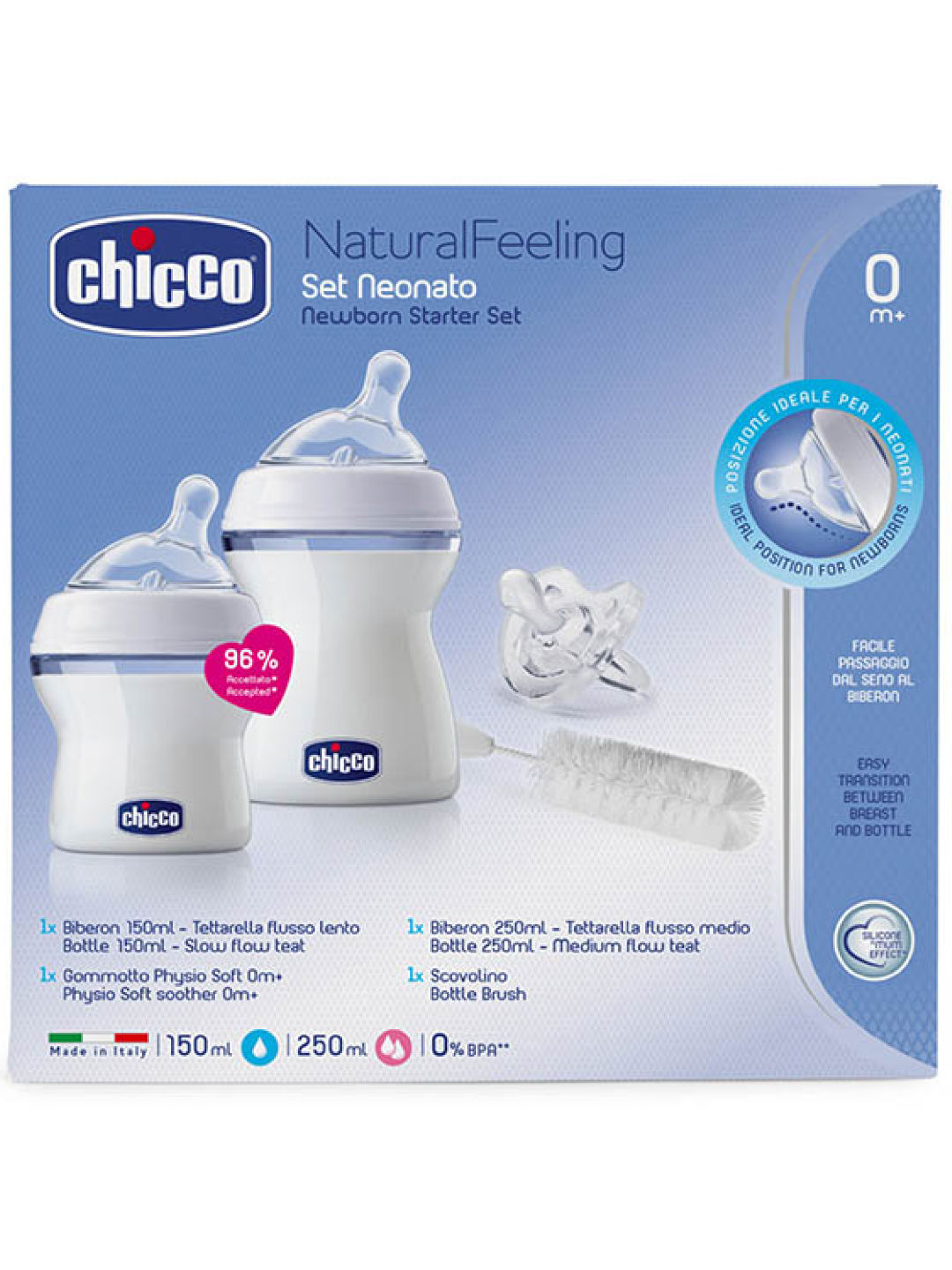 Chicco Starter Set (Small) (No Color- Image 1)