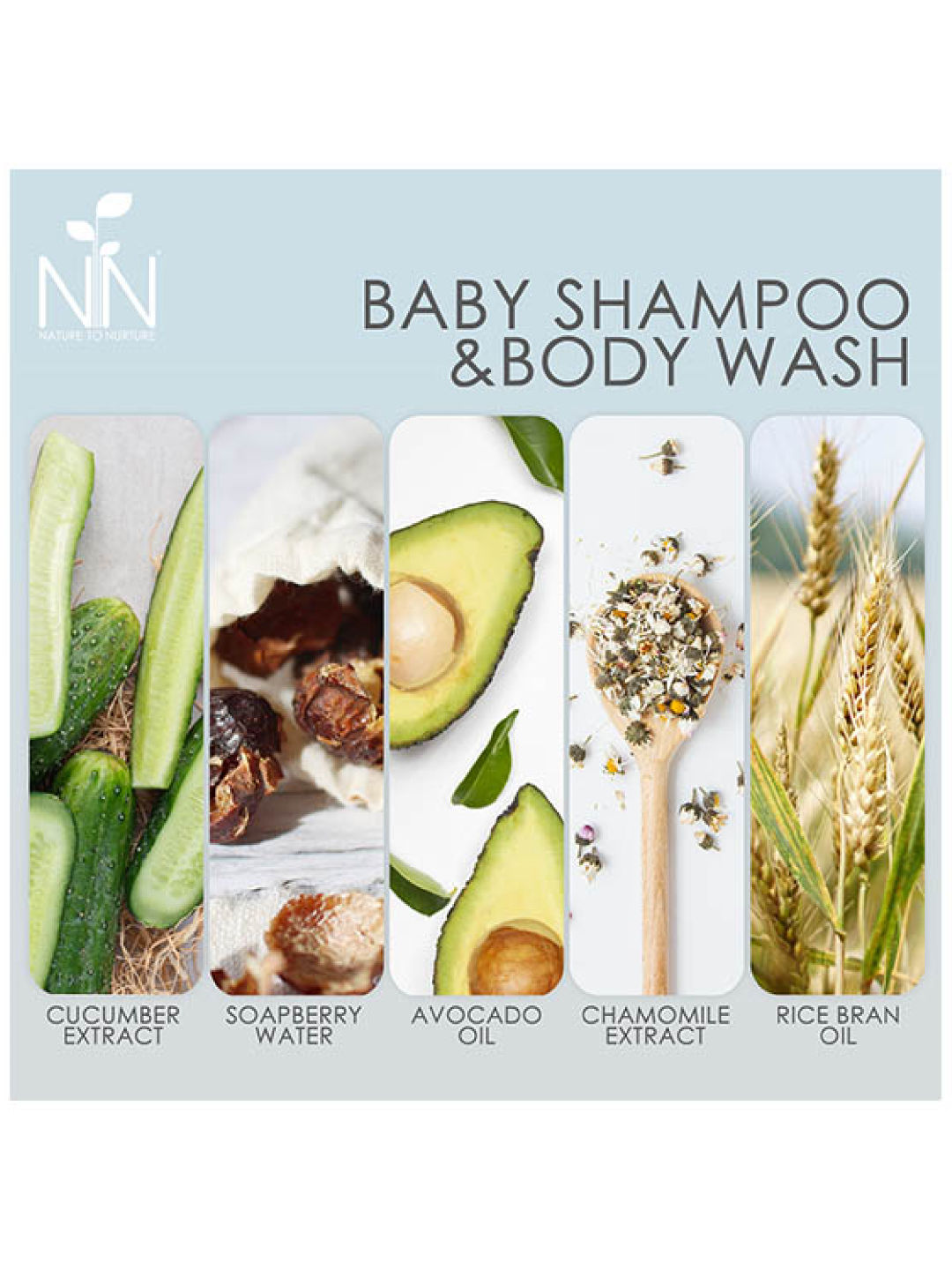 Nature to Nurture Lavender Baby Shampoo & Body Wash (200ml) (No Color- Image 2)